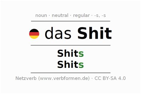 shit|shit noun .